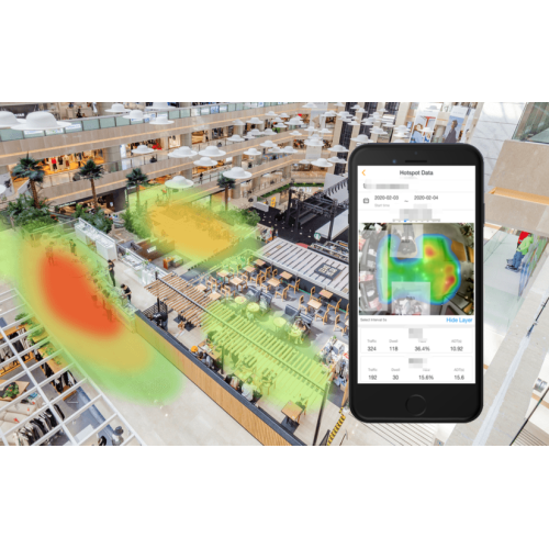 Store Heatmap Analytics for Shopping Mall